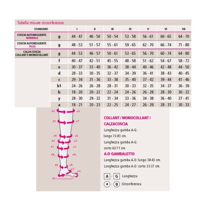 Tabella Misure Misura Calze Neonato Bambino Le Misure Delle Scarpe