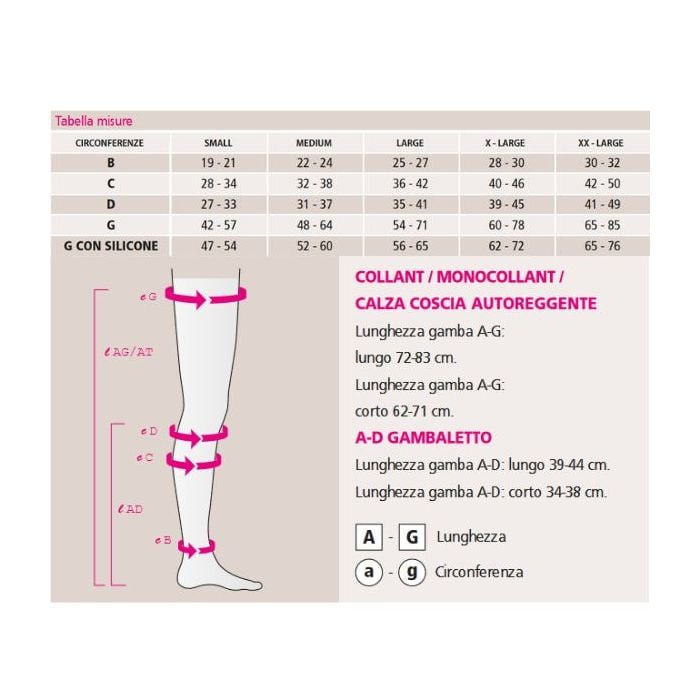 Calze autoreggenti a compressione graduata corte Duomed Smooth