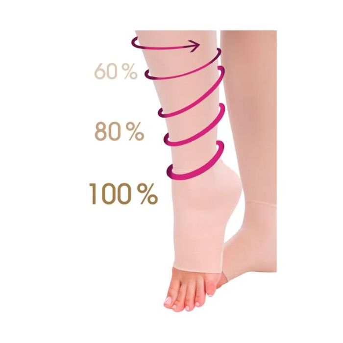 Guaina liposuzione fianchi glutei cosce e ginocchia - Revée