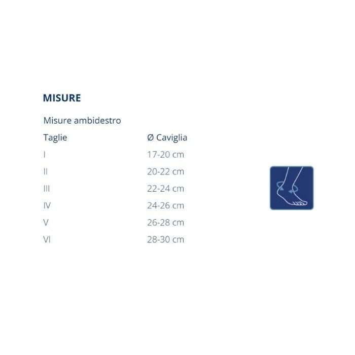 NERO) CAVIGLIA TUTORE Fascite Plantare Supporto Sollievo Tendinite Achille EUR 6,83 - IT