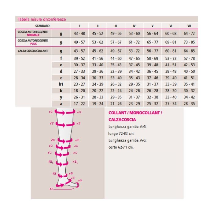 Calze Autoreggenti Misura Calze Neonato Calze Coscia Autoreggenti