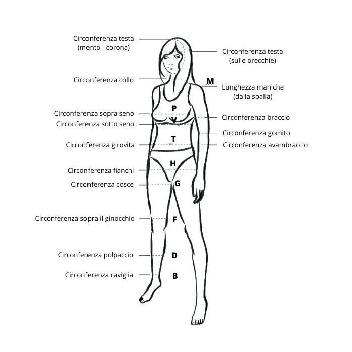 REVÉE Guaina Post-Operatoria (sotto Seno/Caviglia) - Contenitiva per Terapia Compressiva, Addominoplastica, Liposuzione Fianchi, Natiche, Cosce, Ginocchia, Polpacci, Guaina Snellente Modellante Donna